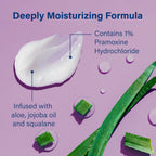 Sarna Sensitive Steroid-Free Anti-Itch Lotion for Dry Irritated Skin, Fragrance free - 7.5 Fl Oz