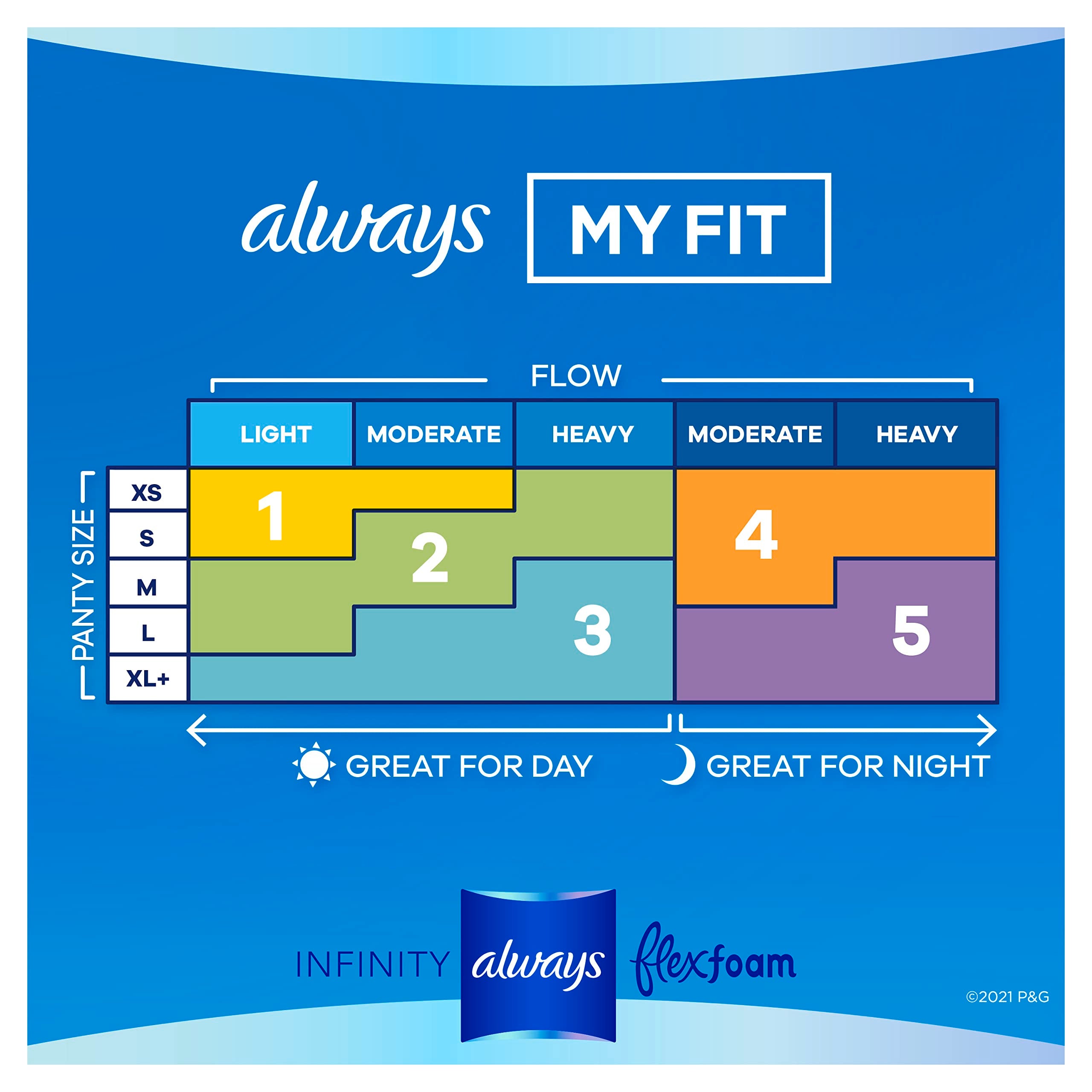 Always Infinity Feminine Pads for Women, Size 2 Regular, with Wings, unscented, 96c