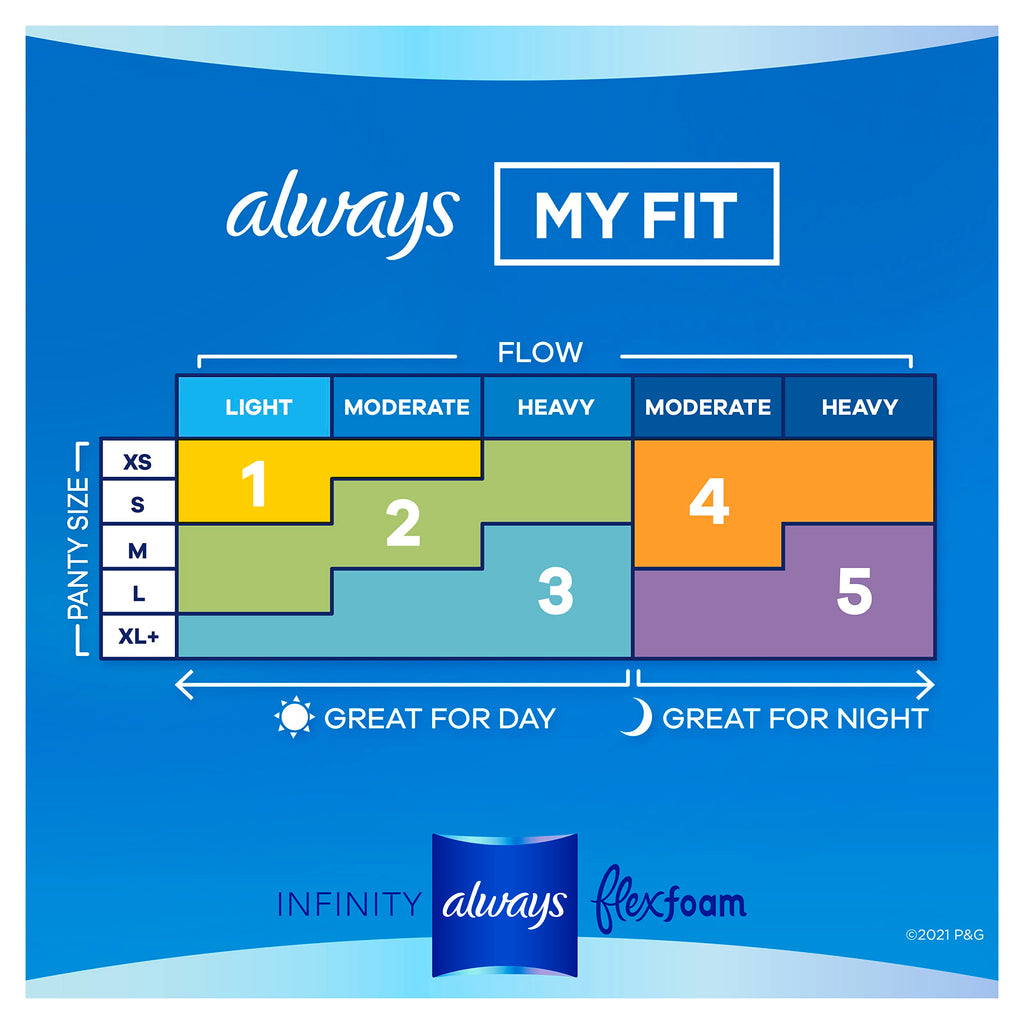 Always Infinity Feminine Pads for Women, Size 2 Regular, with Wings, unscented, 96c