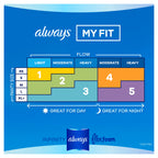 Always Infinity Feminine Pads for Women, Size 2 Regular, with Wings, unscented, 96c
