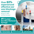 Medi grade Ear Wax Removal Syringe - Natural Ear cleaner for Safely Removing Ear Wax at Home - Reusable Ear cleaning Kit with 3x