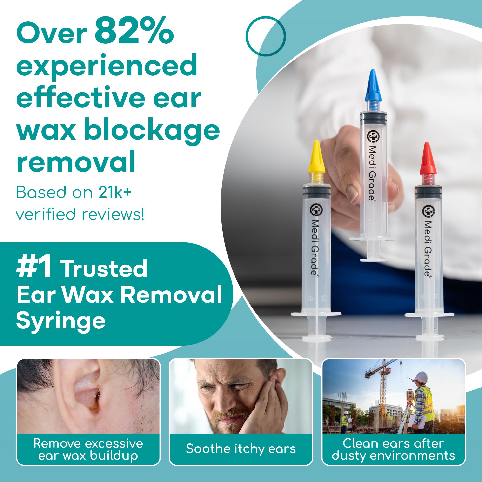 Medi grade Ear Wax Removal Syringe - Natural Ear cleaner for Safely Removing Ear Wax at Home - Reusable Ear cleaning Kit with 3x
