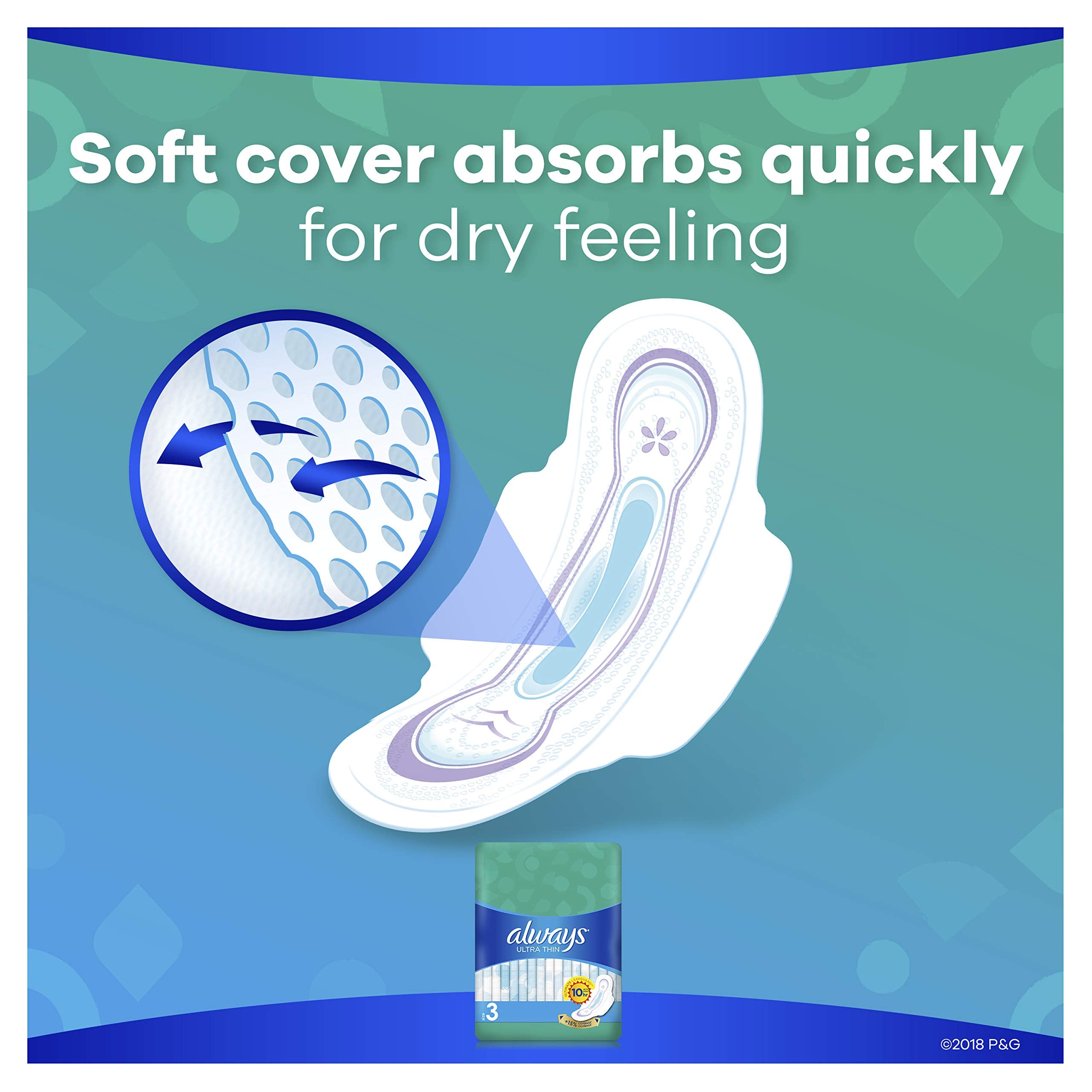 Always Pads Ultra Thin Size 3-28 Count Extra Long Super (2 Pack)