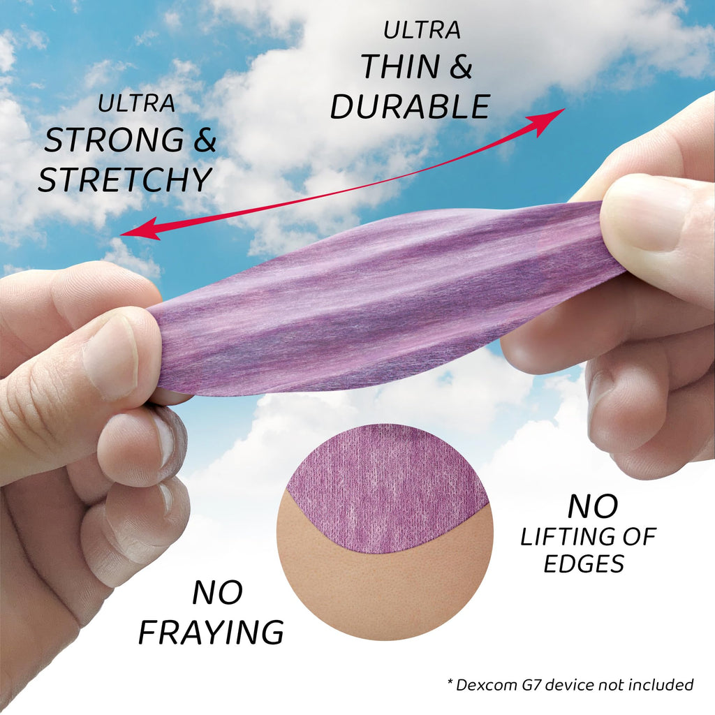 Not Just A Patch Air Dexcom G7 Adhesive Patches (20 Pack) - Strong and Light Stelo CGM & Dexcom G7 Over Patches with Ultra-Hold