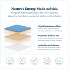Calm Down Patch | Vibrants Bio-Frequency Patches for Stress | Sample Pack - 7 Stress Patches
