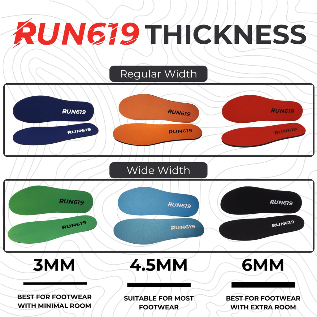 Wide Run 619 Shoe Insoles - Zero Drop Profile, Traditional Shape, Foot Forming, Wide Width - Thick, Firm, Flat Shoe Inserts - Me