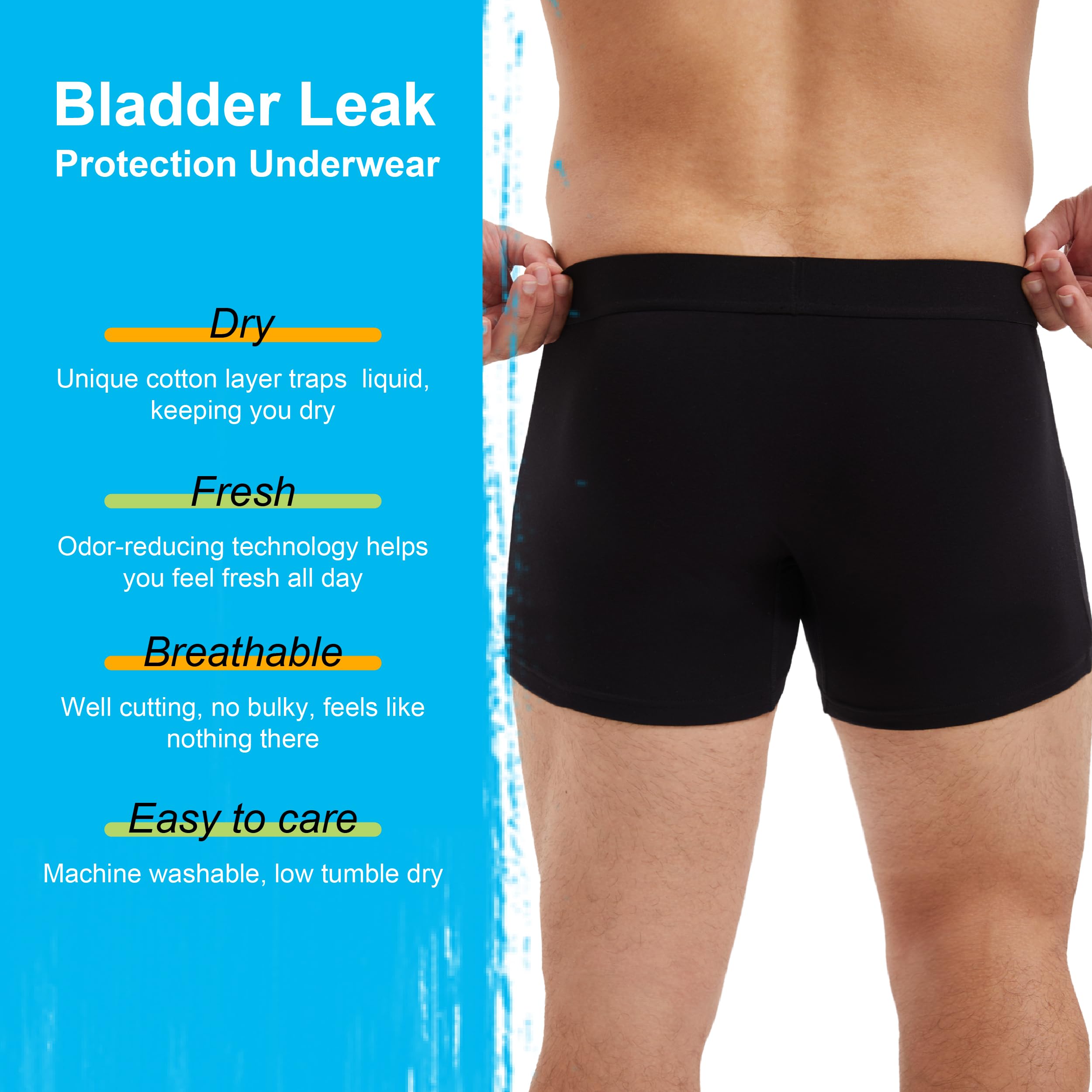 IRISMORII Washable Mens Urine Incontinence Underwear for Bladder Leak Proof Absorbent Cotton Trunk Boxer Brief 60 ML 3 Pack (3 B