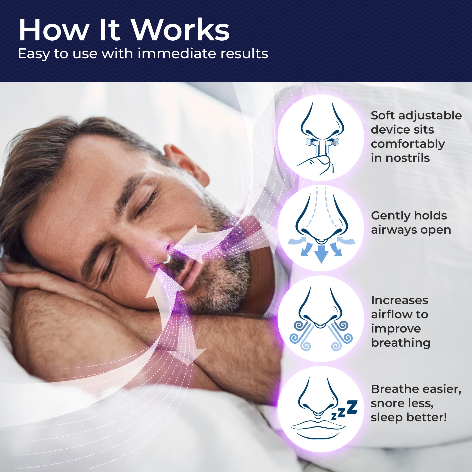 Rhinomed Mute Snoring Solution Nasal Dilator for Snore Reduction - Anti-Snoring Aid Solution - Improve Airflow - Comfortable Nos