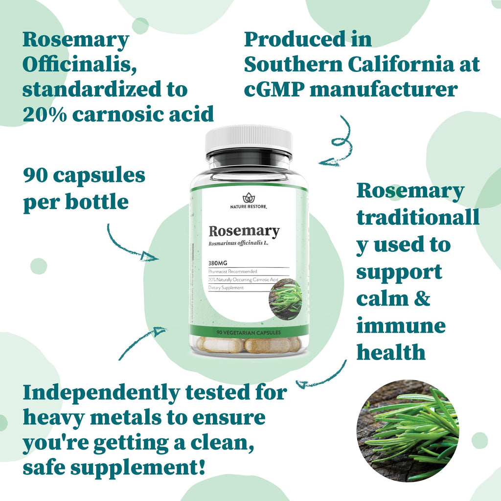 Nature Restore Rosemary Extract Supplement, Standardized to 20 Percent Carnosic Acid, 90 Capsules, Manufactured in USA, Non GMO,