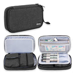 LUXJA Diabetic Supplies Travel Case, Storage Bag for Glucose Meter and Other Diabetic Supplies (Bag Only), Black