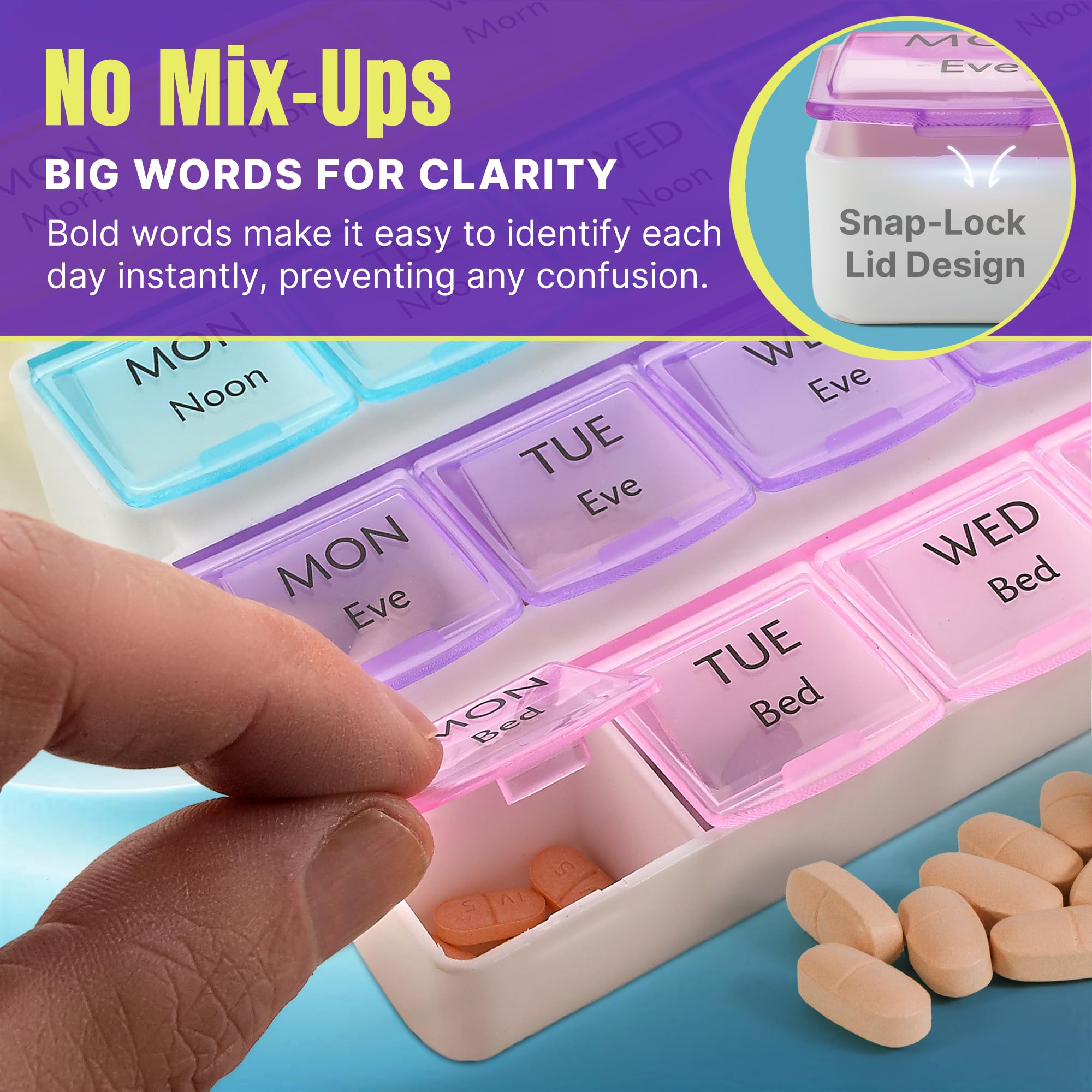 Weekly Pill Organizer - 4-Times-a-Day Pill Planner (Pack of 2) Pill Box Separates Pills & Vitamins with Daily Morning, Noon, Eve