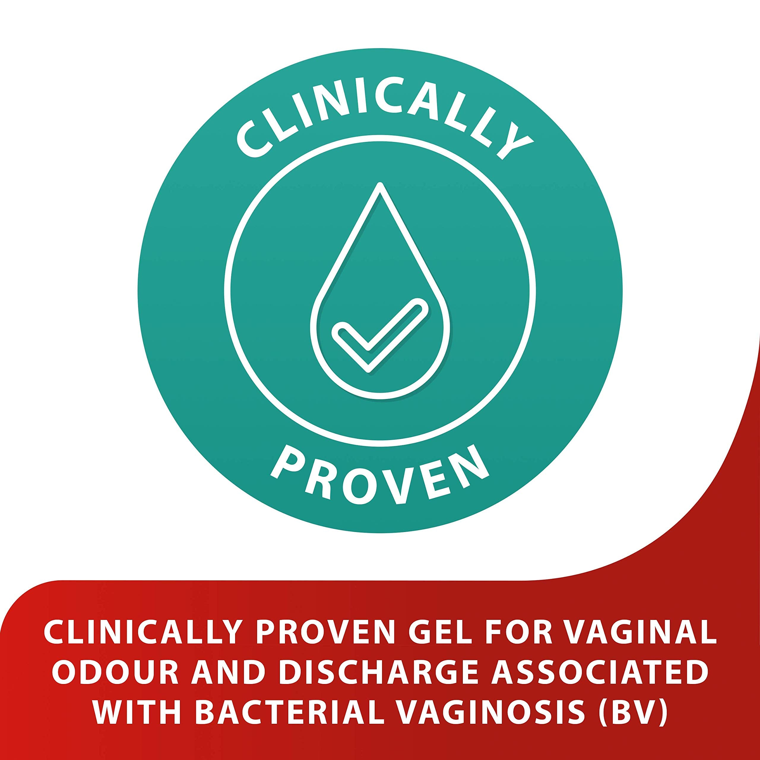 Canesbalance Relieves Odour & Discharge Associated with Bacterial Vaginosis, Triple Benefit, Can Starts to Work in Just 3 Days!