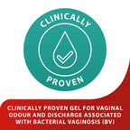 Canesbalance Relieves Odour & Discharge Associated with Bacterial Vaginosis, Triple Benefit, Can Starts to Work in Just 3 Days!