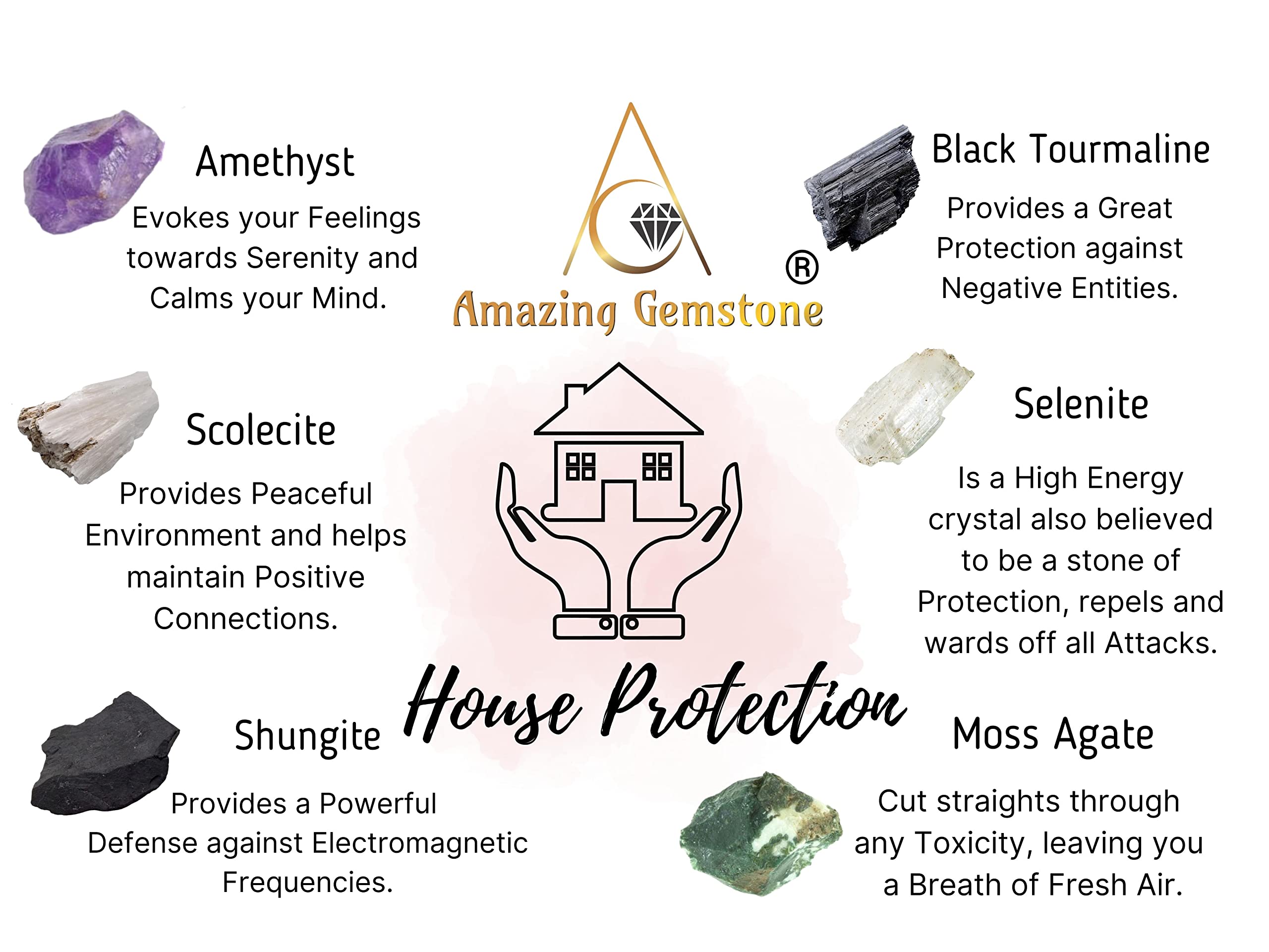 Crystals for House Protection Manifestation, Set of 6 Amethyst, Scolecite, Shungite, Black Tourmaline, Selenite and Moss Agate H