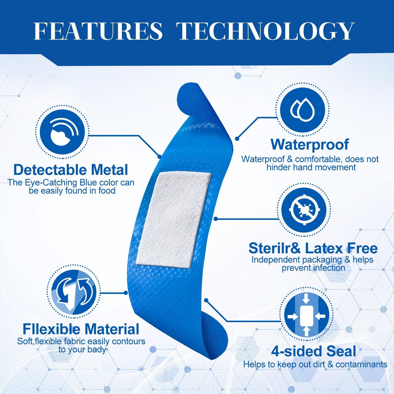 Geiserailie 200 Pcs Blue Fabric Bandages Food Service Metal Detectable 3 x 1 Waterproof Adhesive Bandages Bulk Sterile Processin