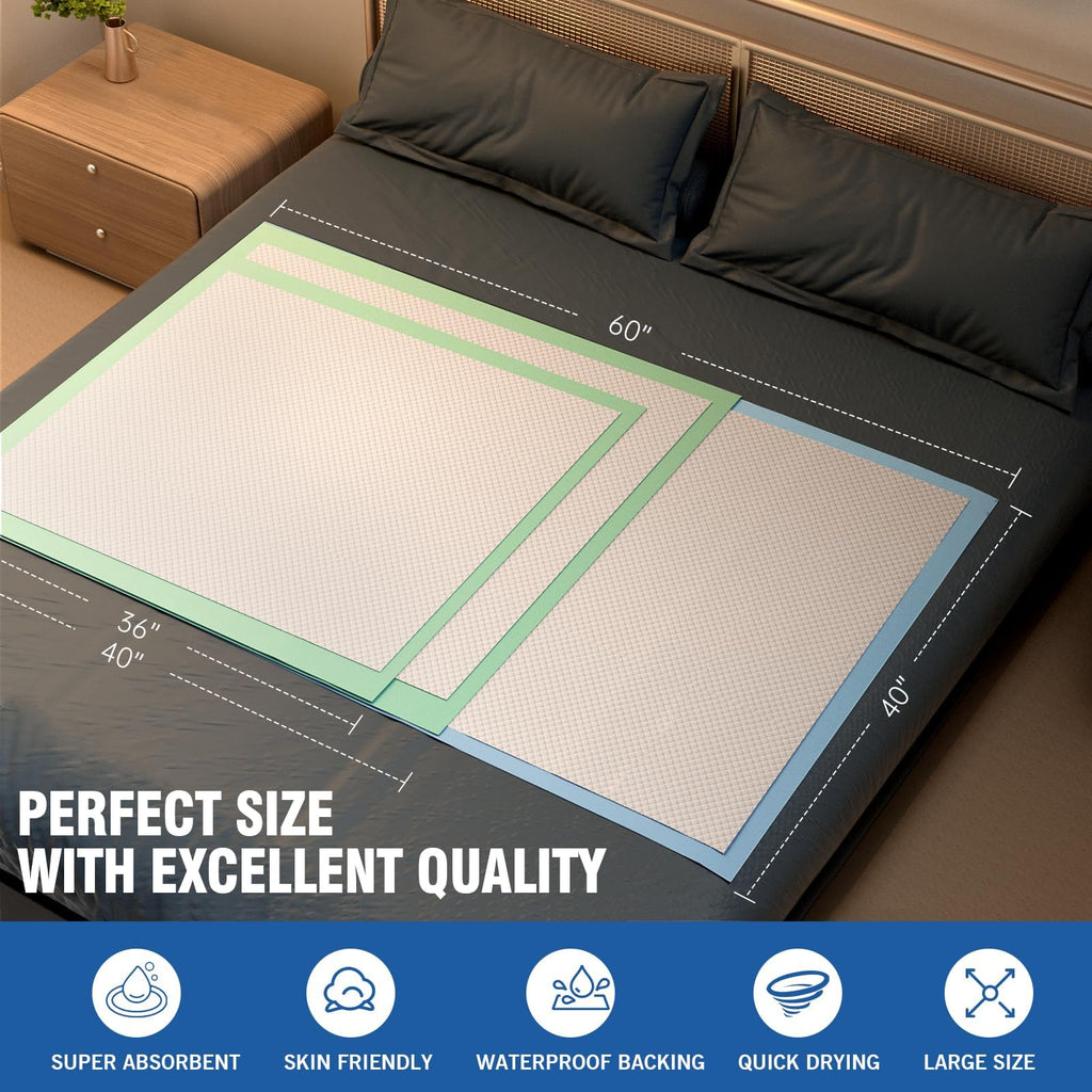 MILDPLUS Bed Pads Disposable 40X60 Super Absorbent Pee Pads, Oversized Underpads for Adults, Elderly, Pets [150x200CM, 15pcs]