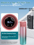 LengKe Electric Insulin Cooler Travel Case, USB Charger & Biogel Ice Box - Unlimited Hours, 35-68F Custom & Display Temperature