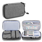 LUXJA Diabetic Supplies Travel Case, Storage Bag for Glucose Meter and Other Diabetic Supplies (Bag Only), Gray