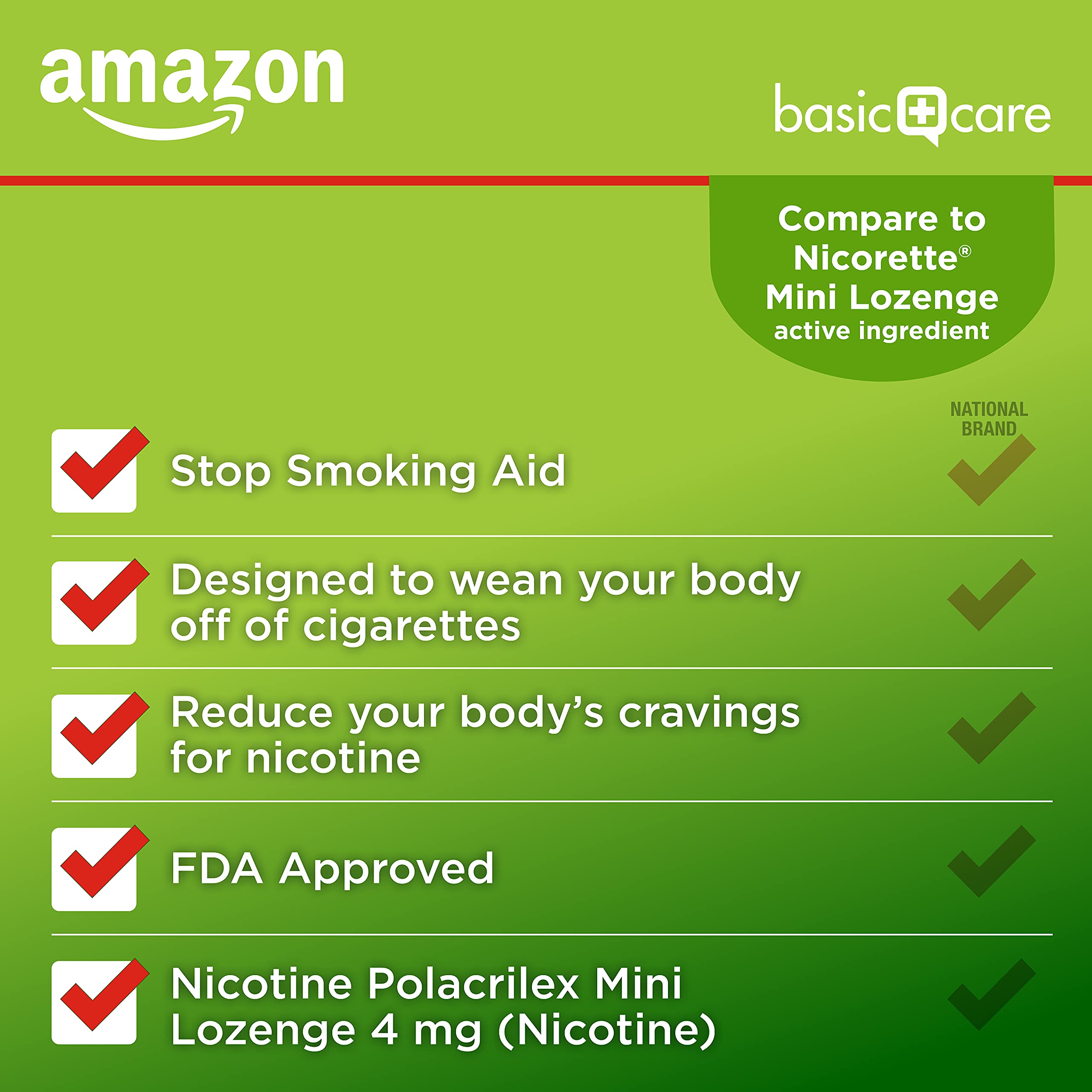 Amazon Basic Care Mini Nicotine Polacrilex Lozenge 4 mg, Citrus Flavor, Stop Smoking Aid, 81 Count