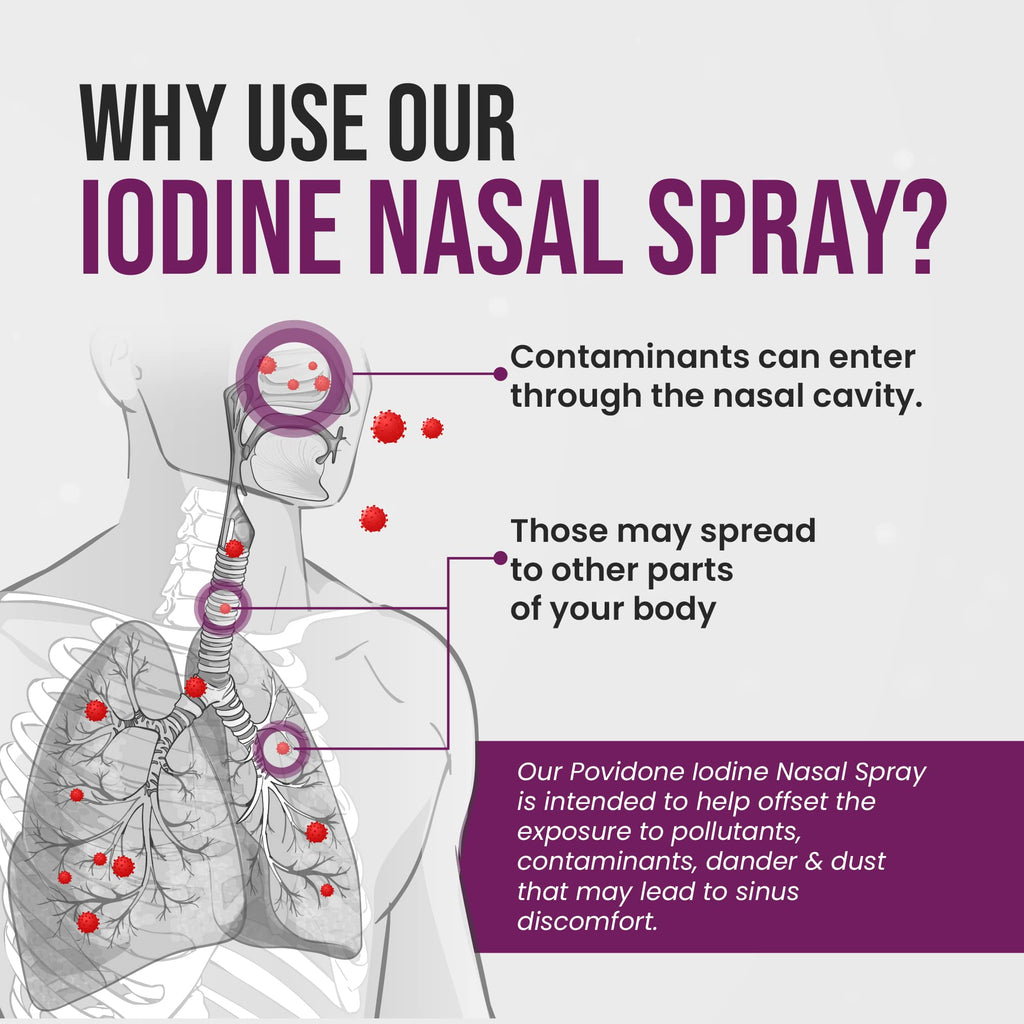 EPOTHEX Povidone Iodine Nasal Spray (0.6%) - Powerful Nasal Cleanser & Sinus Protection - Reduce Exposure to Airborne Contaminan