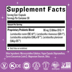 Legendairy Milk Smitten Kitten - Vaginal Probiotics for Women - Clinically-Studied Probiotics Lactobacillus Reuteri for Womens
