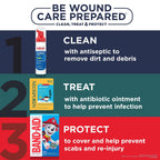 Band-Aid Brand Adhesive First Aid Bandages for Minor Cuts & Scrapes, Wound Care Featuring Disney Pixars Inside Out Characters,
