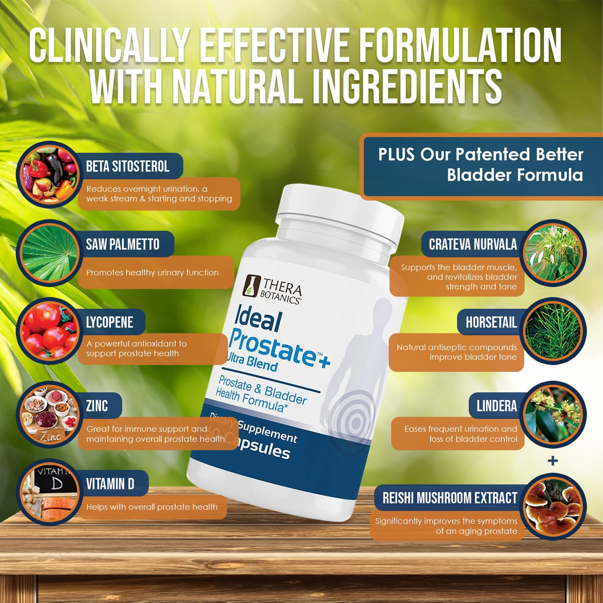 Ideal Prostate Plus Ultra Men's Prostate & Bladder Support, 120 Capsules