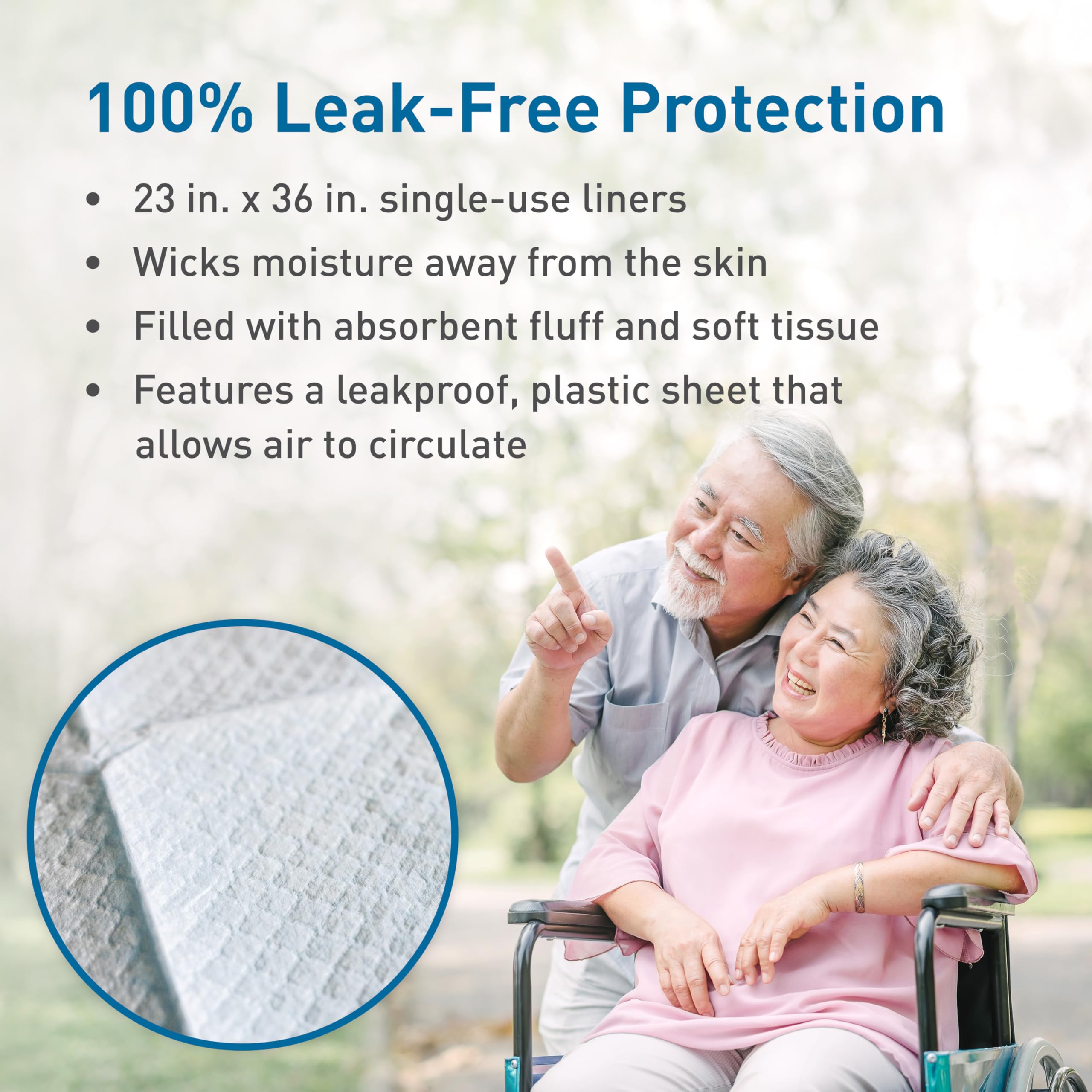 BodyMed Disposable Chucks Incontinence Underpads, 23 in. x 36 in., 150 Pads, High Absorbency - Discreet, Breathable, and Lightwe