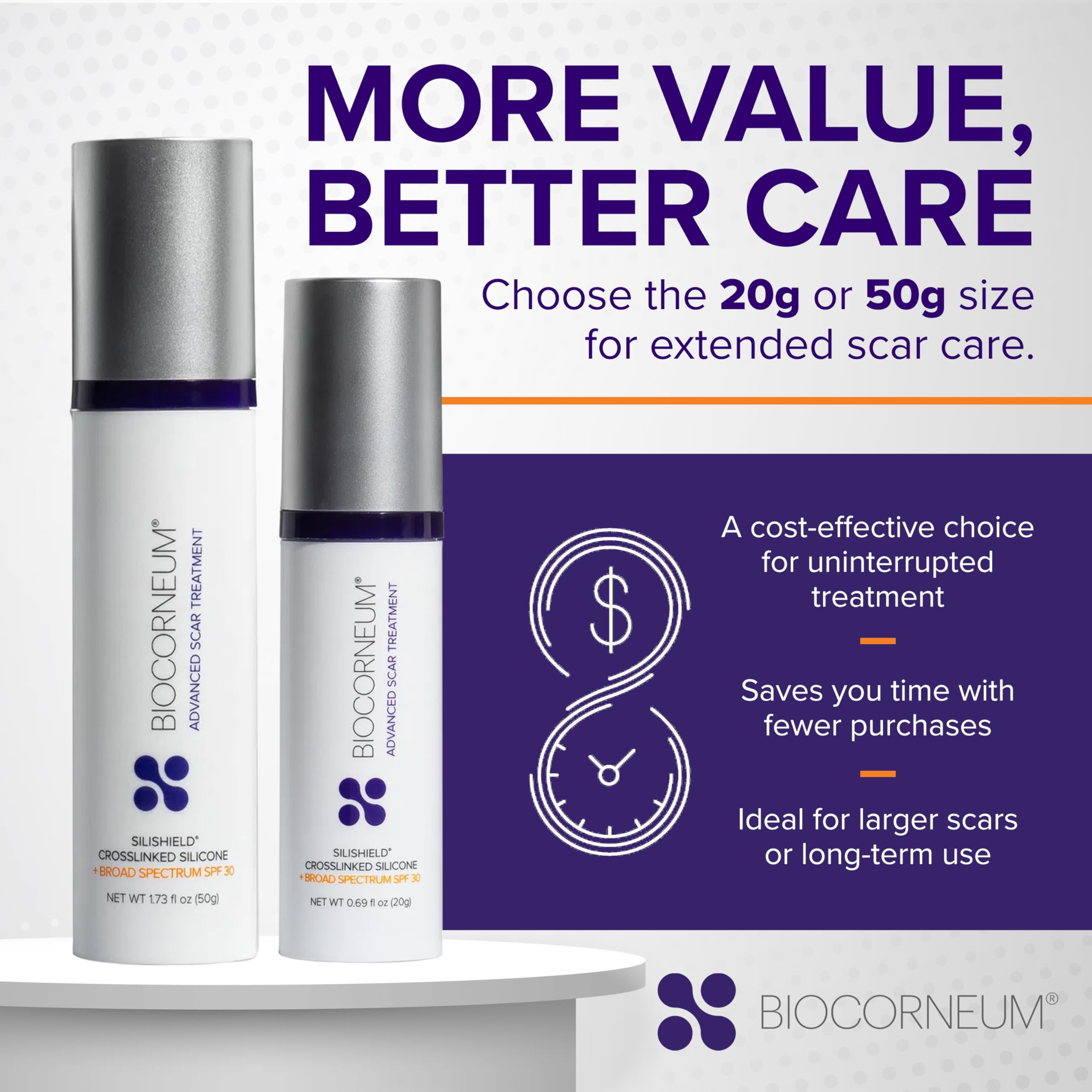 Advanced Scar Treatment with Silishield & SPF 30 50g - Made in the USA, Fast-Drying, Water-Resistant Silicone Scar Gel - Surgeon