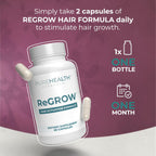 ReGrow Hair Growth Vitamins with Biotin, Hair Supplement by PureHealth Research