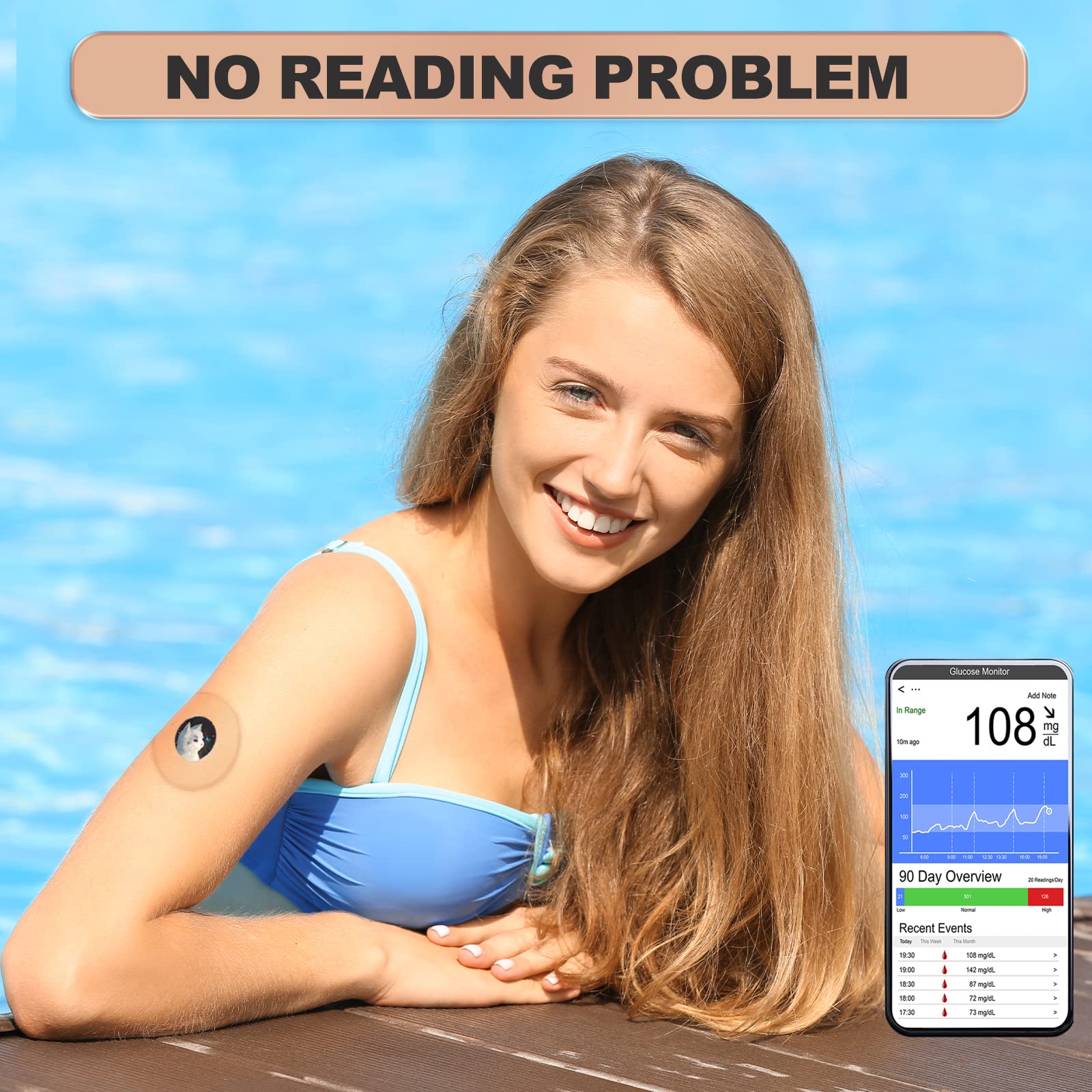 Libre 2 Freestyle Sensor Covers&Sticker Total 40Pack Waterproof Adhesive Patches Hypoallergenic and Latex-Free Freestyle Overpat