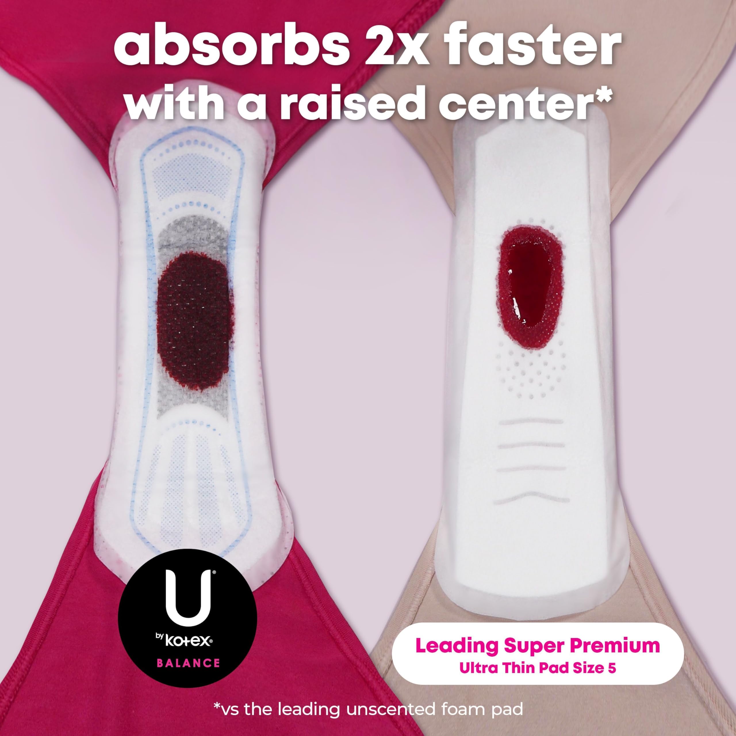 U by Kotex Balance Ultra Thin Pads with Wings, Regular Absorbency, 50 Count (Packaging May Vary)