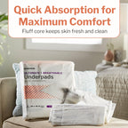 McKesson Underpads Disposable Bed Pads 30 x 36 [70 Count], Maximum Absorbency, Maximum Breathable Incontinence Chux Pads for Adu