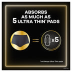 Always ZZZs Overnight Disposable Period Underwear for Women, Size L, Black Period Panties, Leakproof, 3 Count