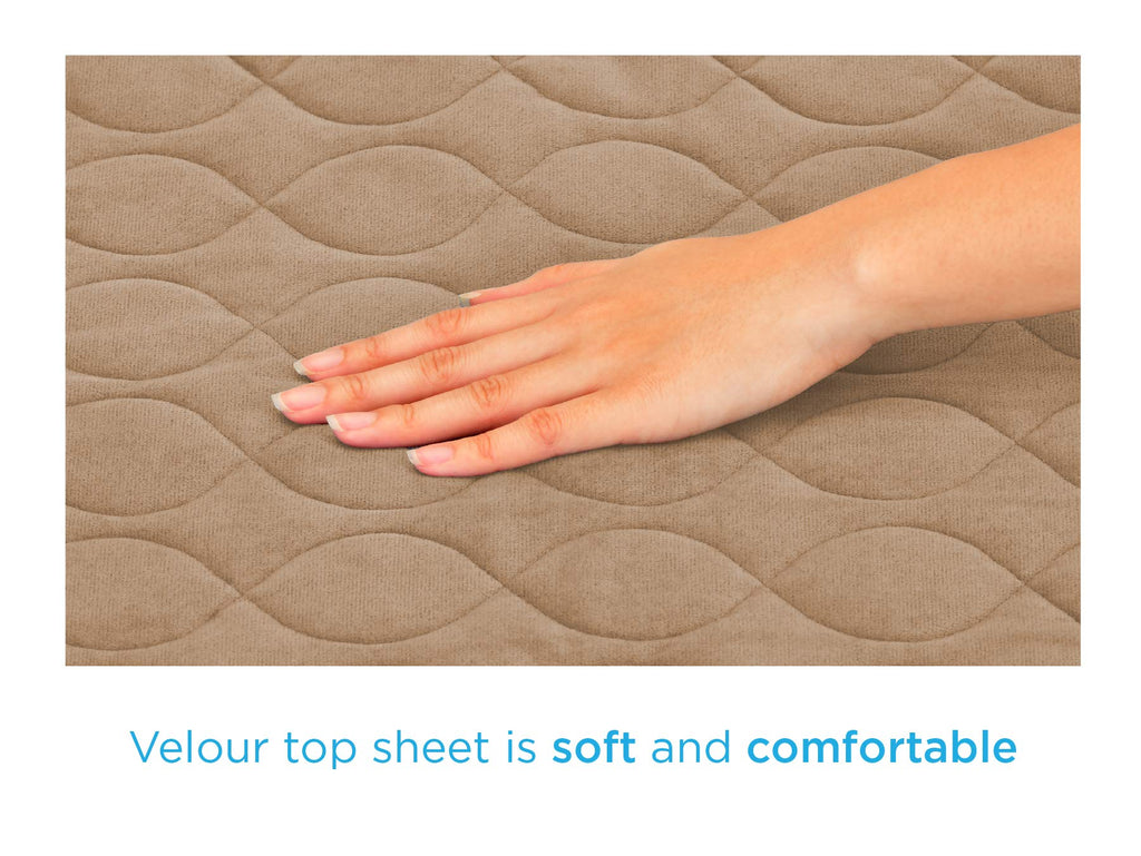NOVA Waterproof Reusable Underpad for Chair, Seat, Furniture or Bed with Velour Soft Top Layer, Washable Incontinence Seat & Sur