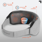 Sharper Image RealTouch Eye Mask, Hot + Cold Massager, Air Compression, Puffy Under Eye Aid, Bluetooth Music, USB-C Rechargeable