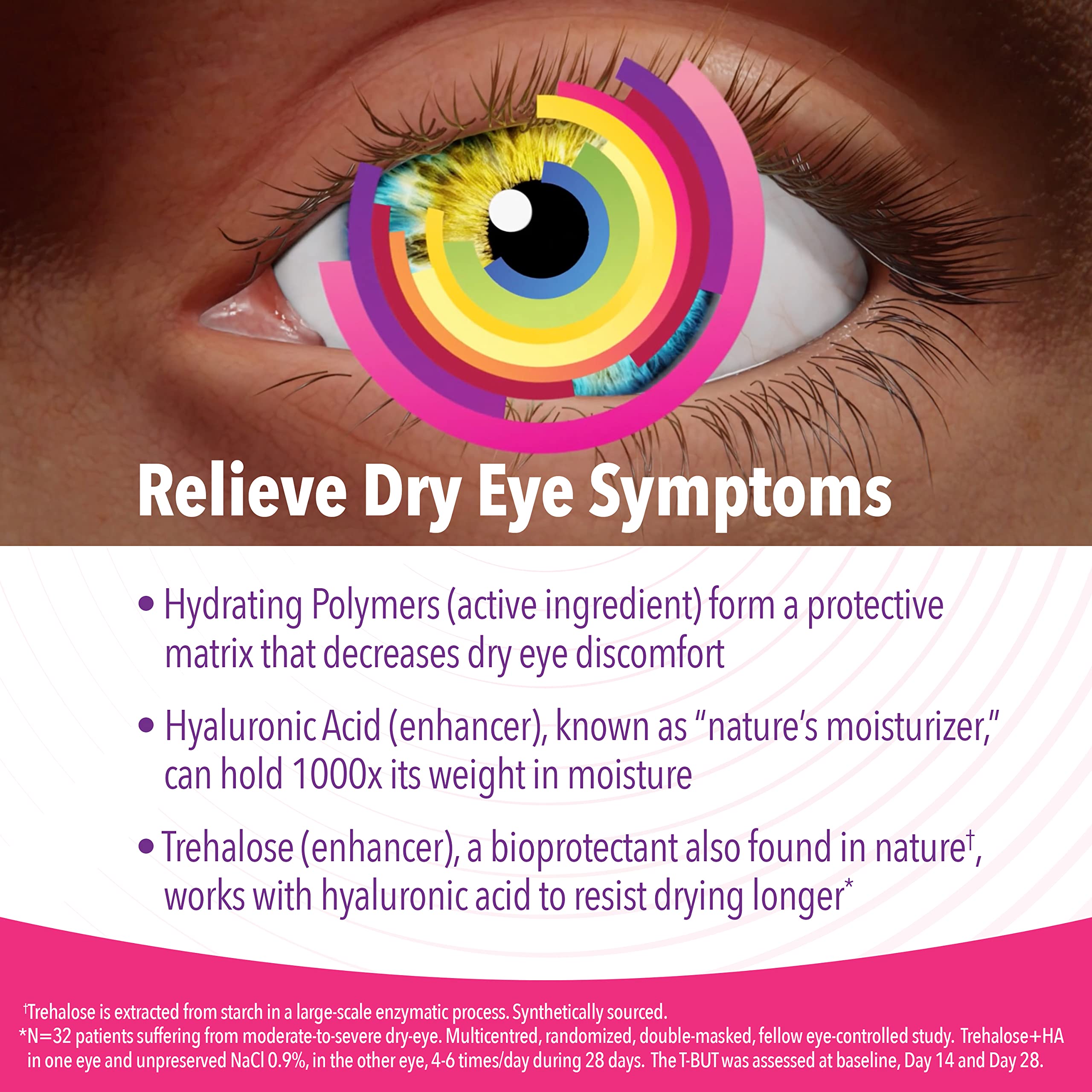iVIZIA Sterile Lubricant Eye Drops for Dry Eyes, Preservative-Free, Moisturizing, Dry Eye Relief, Contact Lens Friendly, 0.33 fl