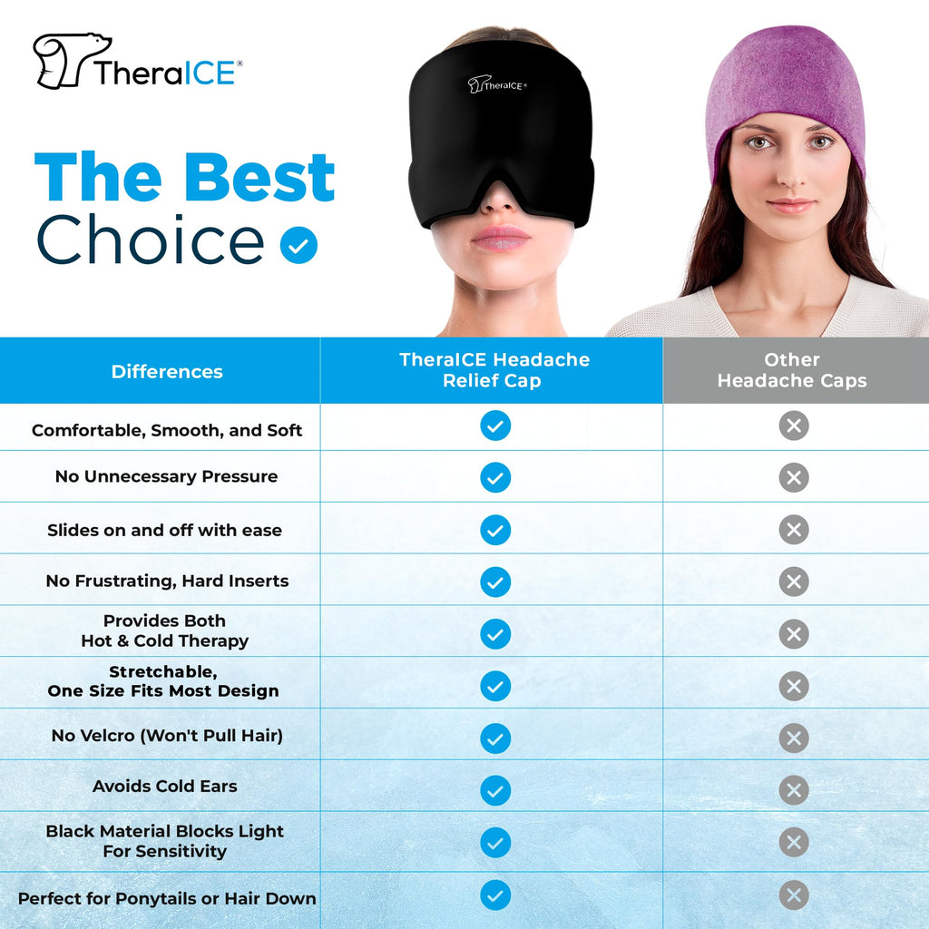TheraICE Migraine Relief Cap, Soothing Headache Ice Pack Mask Products, Cooling Gel Hat, Face Cold Compress Head Wrap for Tensio