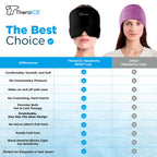 TheraICE Migraine Relief Cap, Soothing Headache Ice Pack Mask Products, Cooling Gel Hat, Face Cold Compress Head Wrap for Tensio