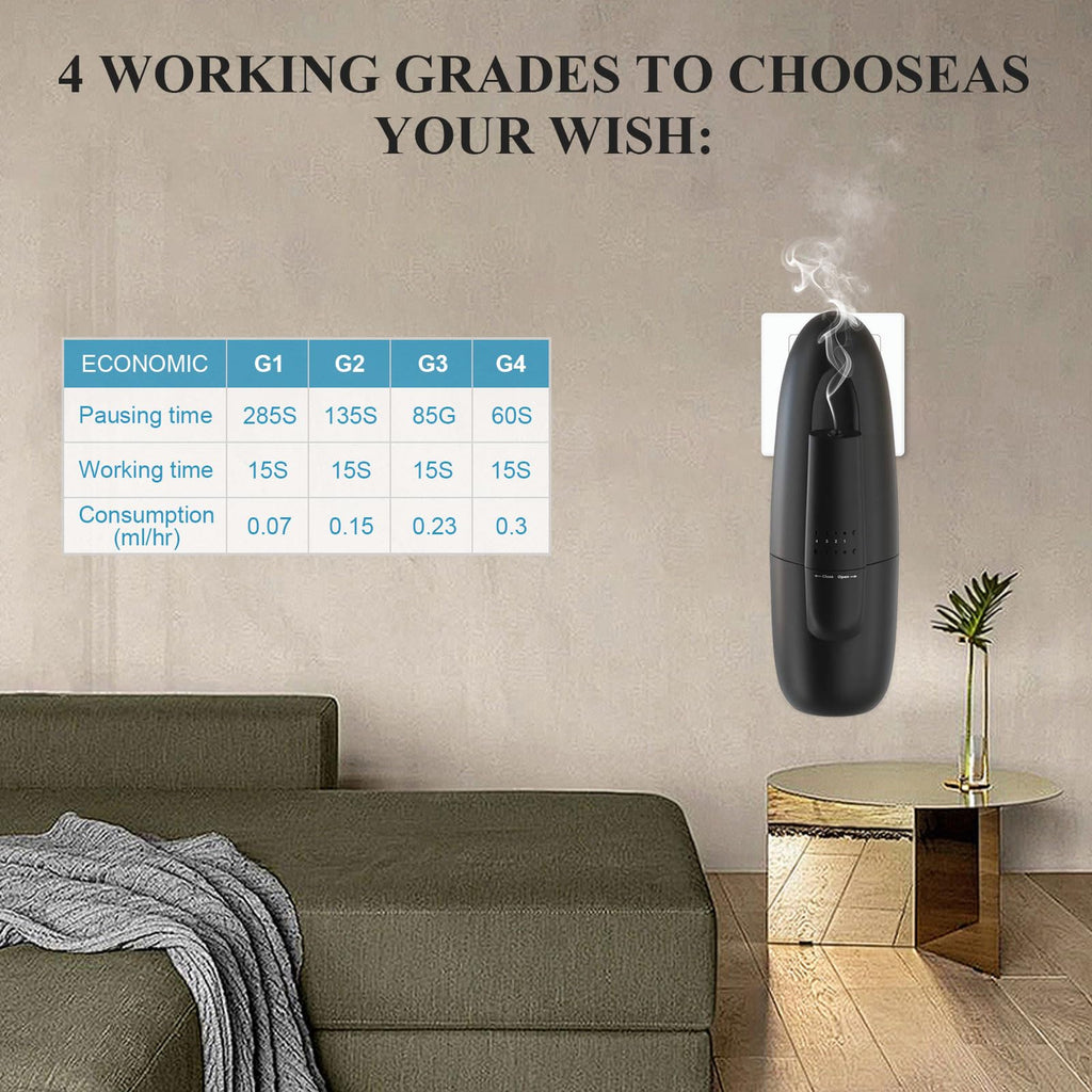 ScentiPlus Plug in Waterless Aroma Diffuser for Essential Oils, 500 Sq. Ft, Portable Fragrance Diffuser, Cold-Air Diffusion Tech