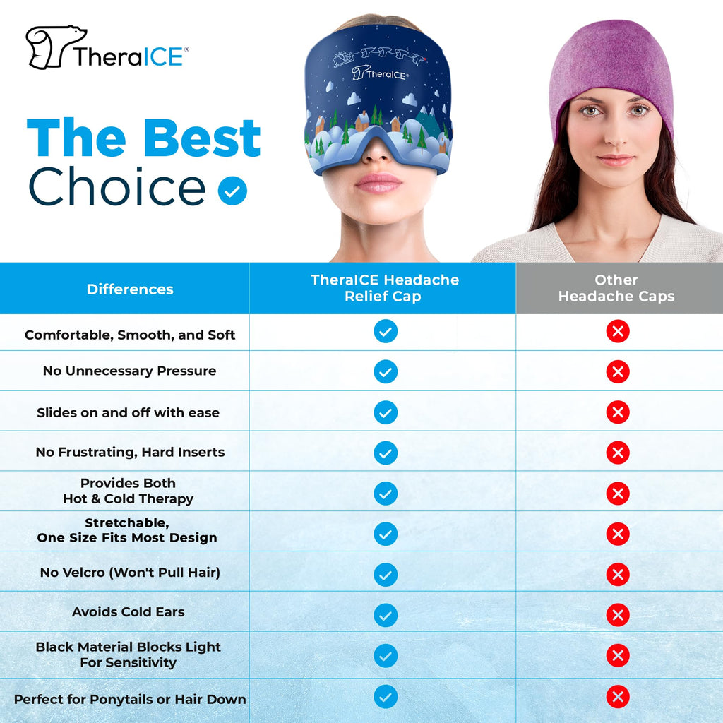 TheraICE Migraine Relief Cap, Cooling Gel Hat, Soothing Headache Ice Pack Mask Products, Face Cold Compress Head Wrap for Tensio