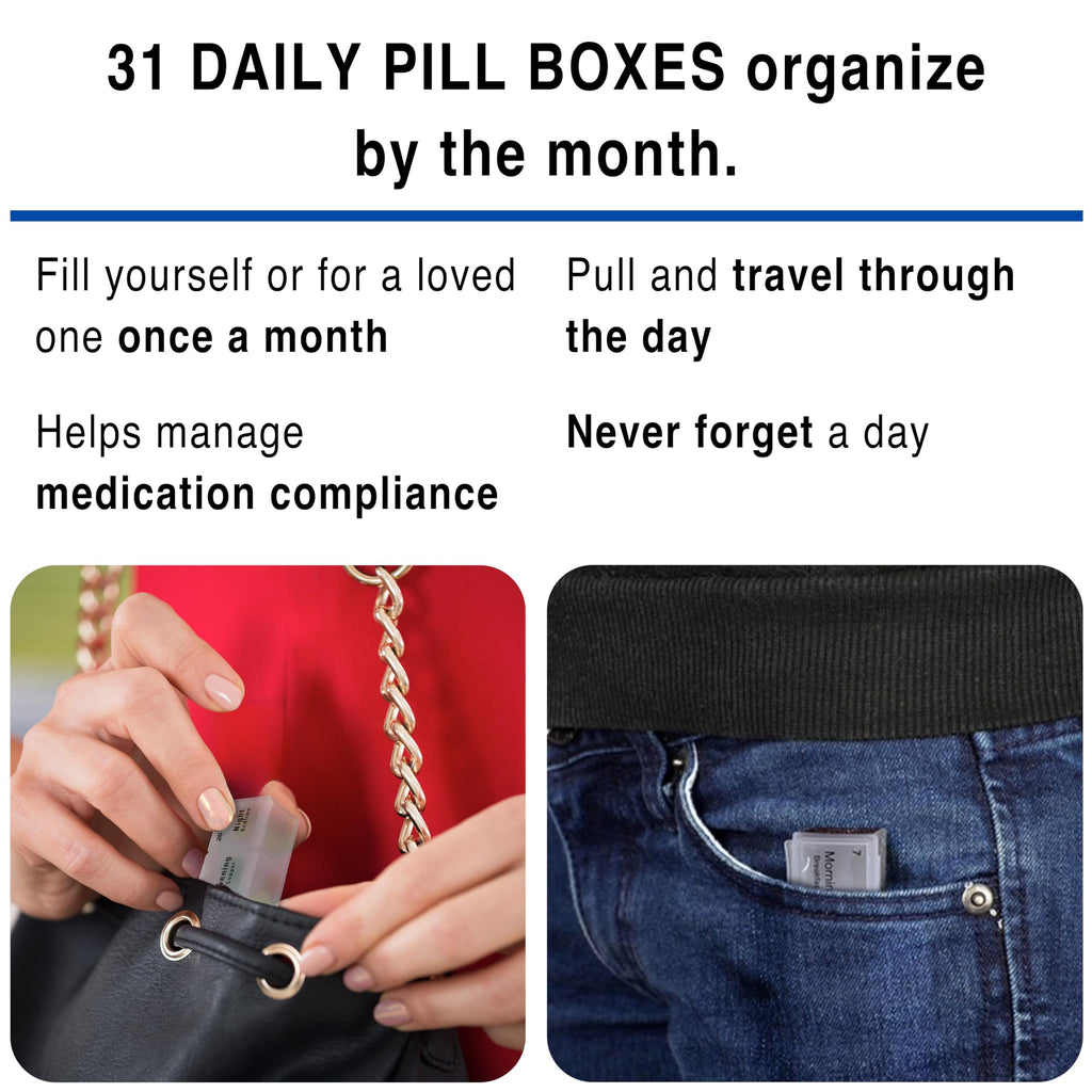 MedCenter Monthly Pill Organizer 4 Times a Day, 31-Day Medication Organizer for Drawer or Lock Box with 31 Pill Boxes and 4 Dail