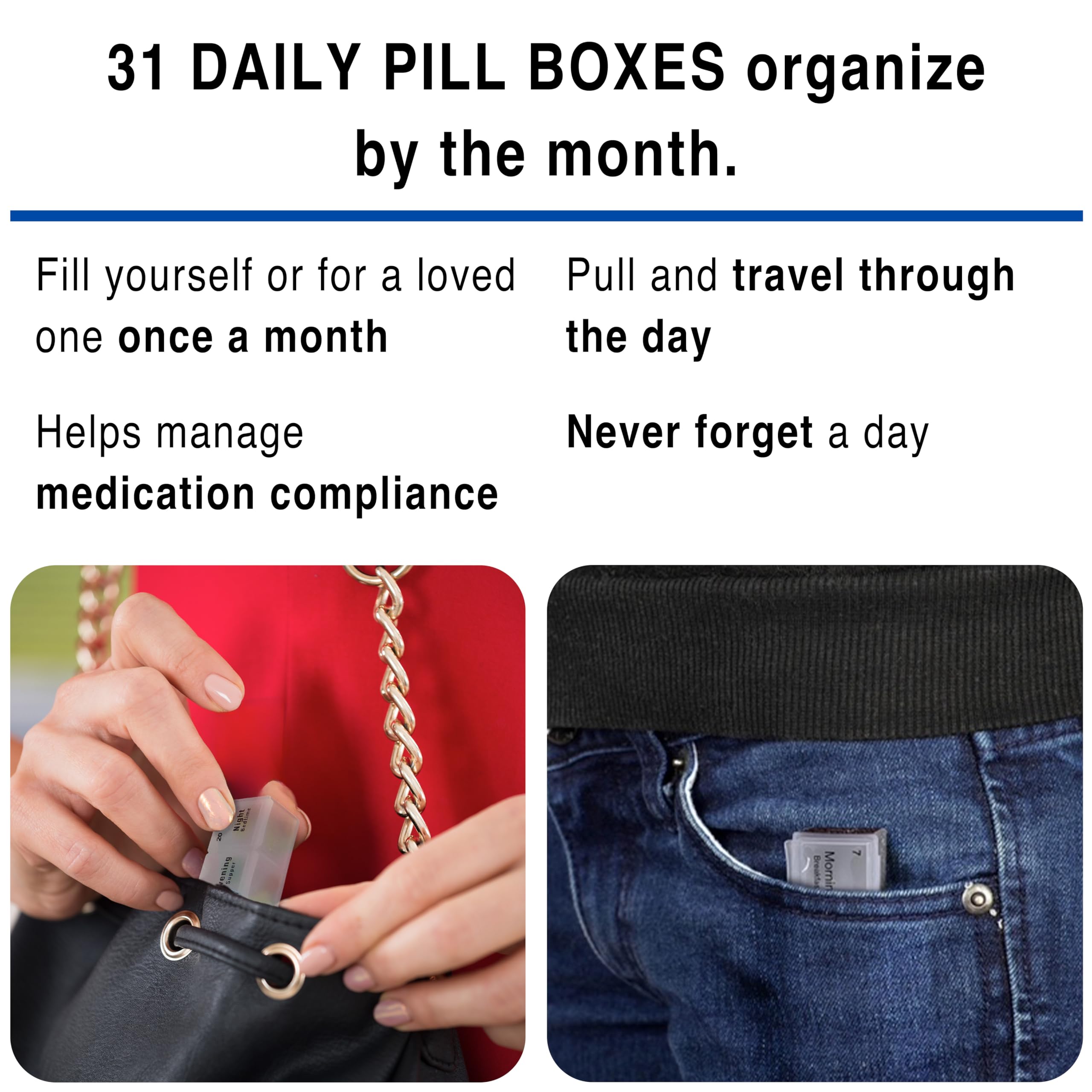 MedCenter Monthly Pill Organizer 4 Times a Day, 31-Day Medication Organizer for Drawer or Lock Box with 31 Pill Boxes and 4 Dail
