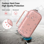 Canboc Carrying Case for Asthma Inhaler, Handheld Spacer for Adults and Kids, Mask, Inhaler Spacer Bag with Removable Shoulder S