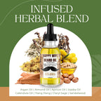 Happy Wife Beard Oil, Minty Tingle Beard Oil for Men, Beard Softener w/Sandalwood, Argan, Jojoba, Mint, Tea Tree Oil, Cucumber &