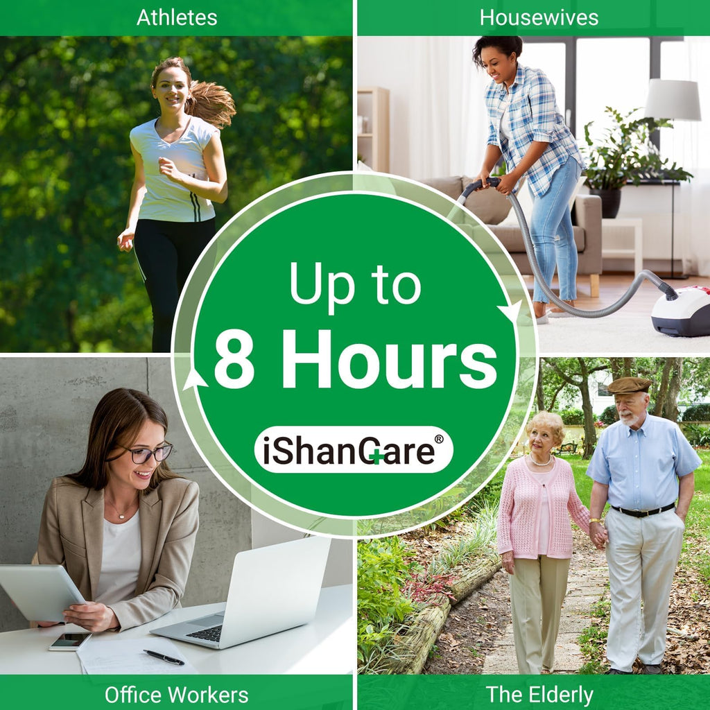 ishancare Shoulder Patches - 24 Count Warming Herbal Plaster Maximum Strength Heat Patches, 8 Hours Deep Heating Extra Strength