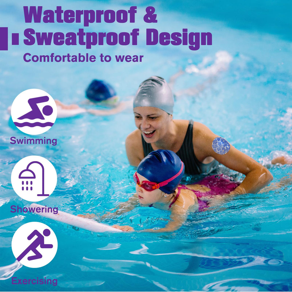 10 Pack Libre 3 Plus Sensor Covers Waterproof & Sweatproof Patches for Libre 3 Sensor & Plus,Hypoallergenic & Latex Free,Breatha