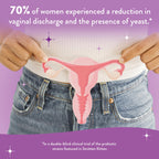 Legendairy Milk Smitten Kitten - Vaginal Probiotics for Women - Clinically-Studied Probiotics Lactobacillus Reuteri for Womens