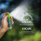 Murphys Naturals Mosquito & Tick Bug Repellent Spray, Oil of Lemon Eucalyptus for Skin + Outdoor Gear, DEET-Free, 2 Ounce Pump,