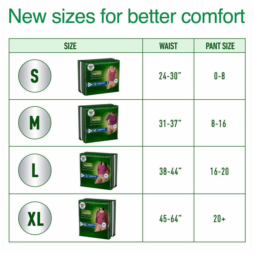 Depend Fit-Flex Large Maximum Absorbency Underwear for Women, 84 Ct